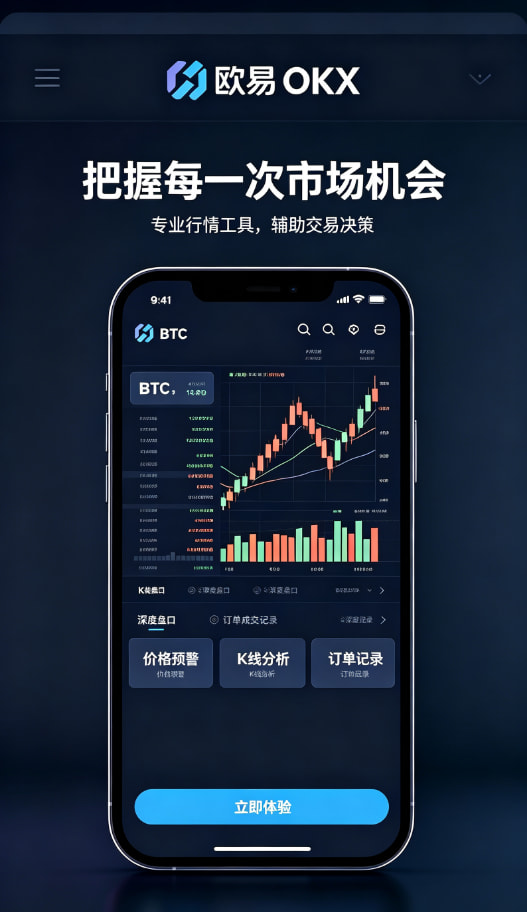 欧交易所app正版入口行情分析工具配图